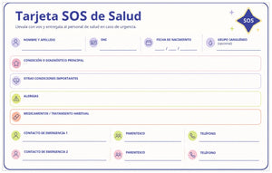 Tarjeta SOS de Salud
