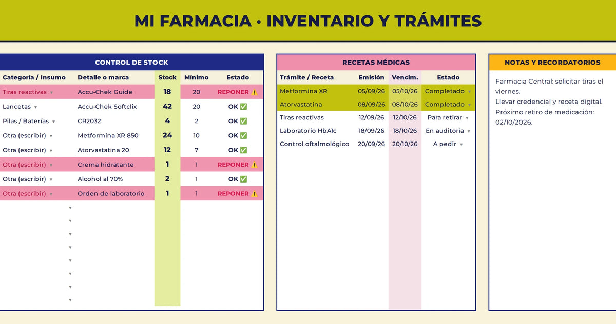 Pestaña Mi Farmacia del Google Sheet — Google Sheet Mi Diabetes al Día