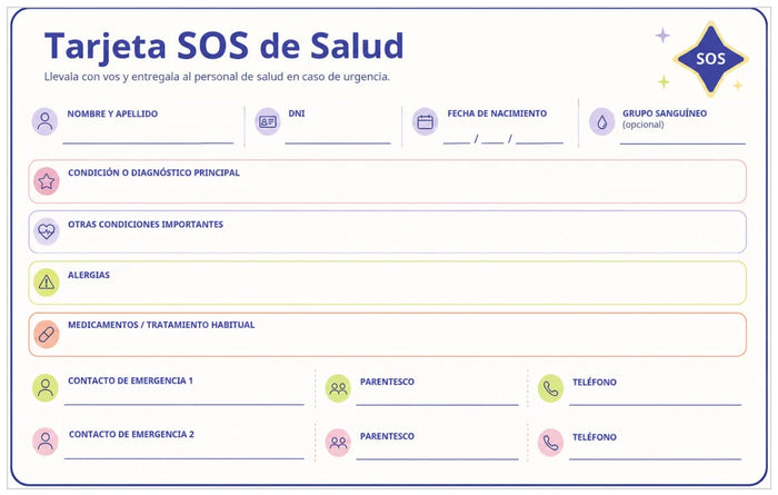 Tarjeta SOS de Salud, frente