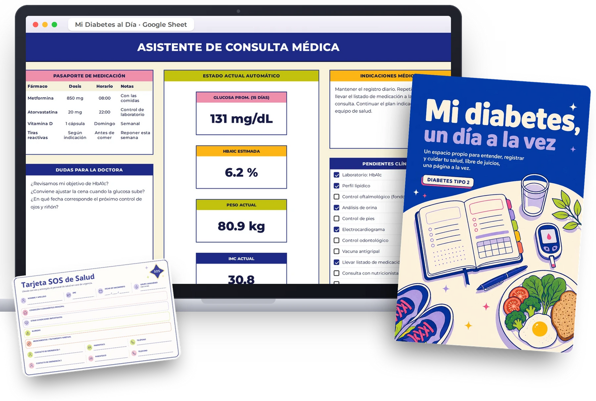Consulta médica en el Google Sheet, workbook y Tarjeta SOS