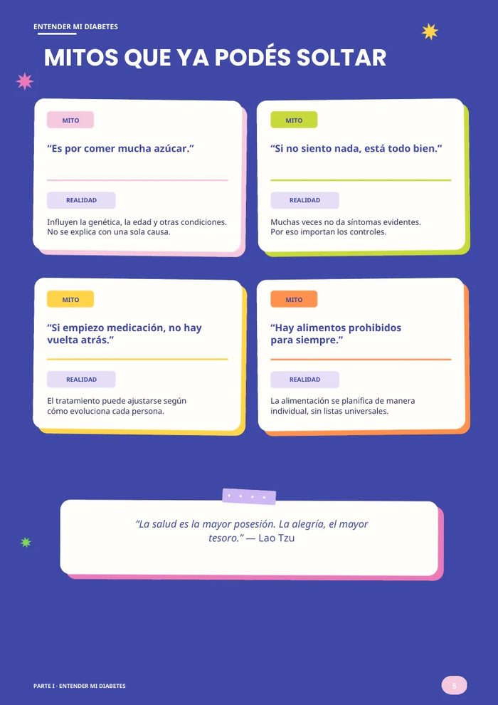 Página del workbook: Mitos que ya podés soltar